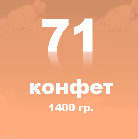 картинка Новогодний подарок 2025 магазин Одежда+ являющийся официальным дистрибьютором в России 