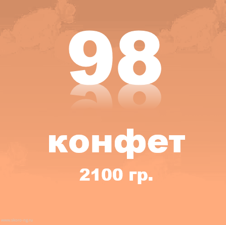 картинка новогодний подарок "Кремлевский" магазин Экономный Дед Мороз